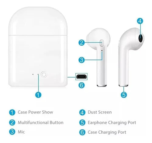 Audifonos inalambricos TWS i7 Mini